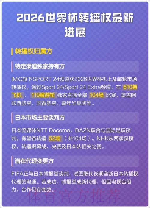 2026世界杯直播最新网址