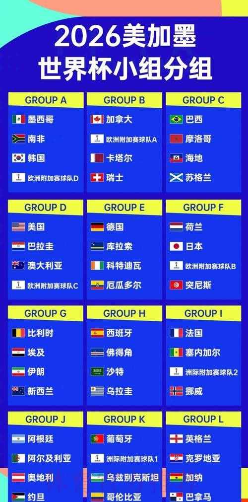 2026世界杯滚球排行官方