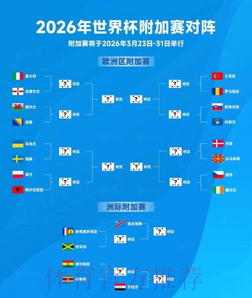 2026世界杯滚球排行官方