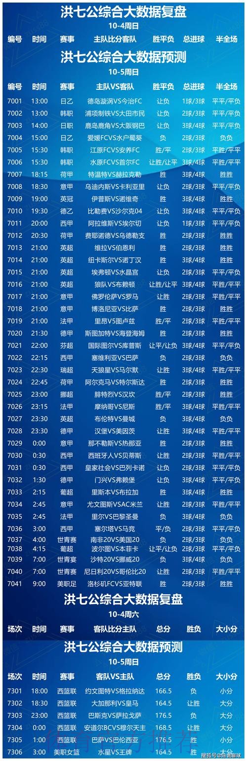 世界杯外围推荐全站
