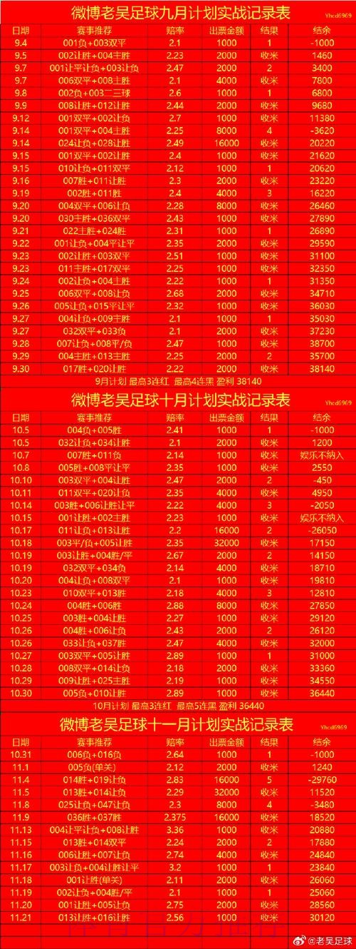 2026世界杯滚球技巧最佳