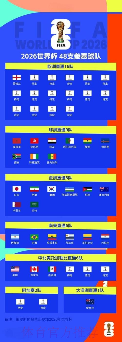 2026世界杯外围网页版最佳